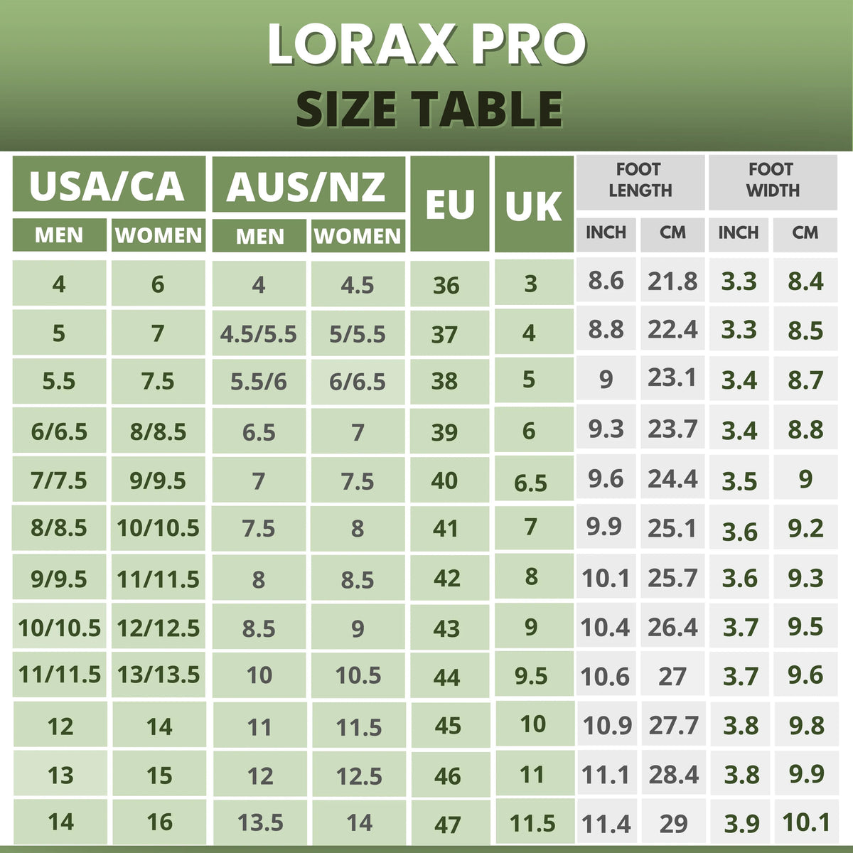 Lorax Pro - gezonde & antislip barefoot schoenen (Unisex) (Koop 2, krijg 1 gratis)