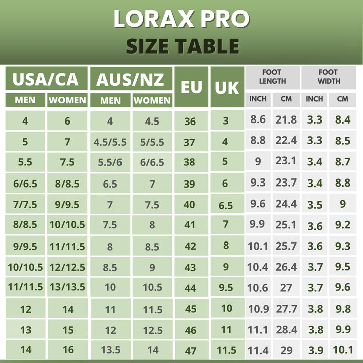 Lorax Pro - gezonde & antislip barefoot schoenen (Unisex) (Koop 2, krijg 1 gratis)